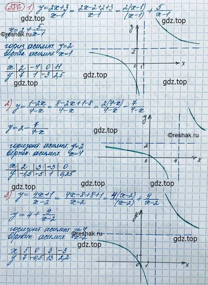 Решение 3. номер 586 (страница 194) гдз по алгебре 10 класс Колягин, Шабунин, учебник