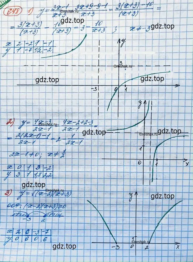 Решение 3. номер 648 (страница 215) гдз по алгебре 10 класс Колягин, Шабунин, учебник