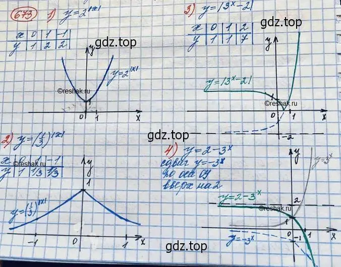 Решение 3. номер 673 (страница 225) гдз по алгебре 10 класс Колягин, Шабунин, учебник