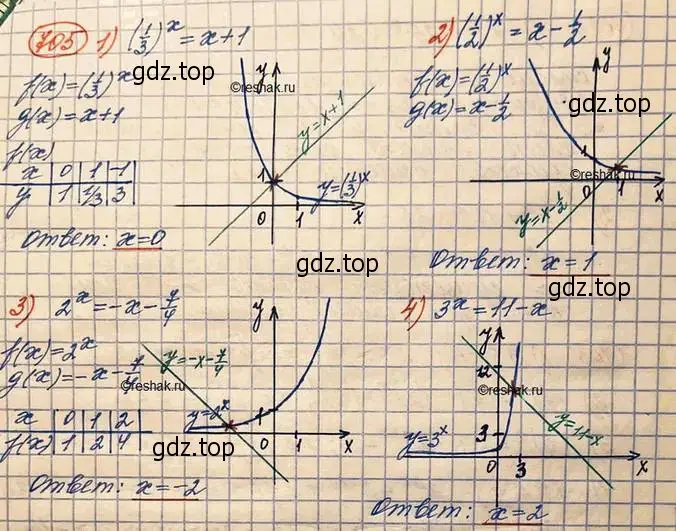 Решение 3. номер 705 (страница 232) гдз по алгебре 10 класс Колягин, Шабунин, учебник