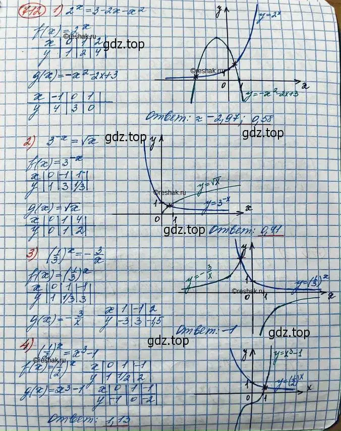 Решение 3. номер 712 (страница 233) гдз по алгебре 10 класс Колягин, Шабунин, учебник