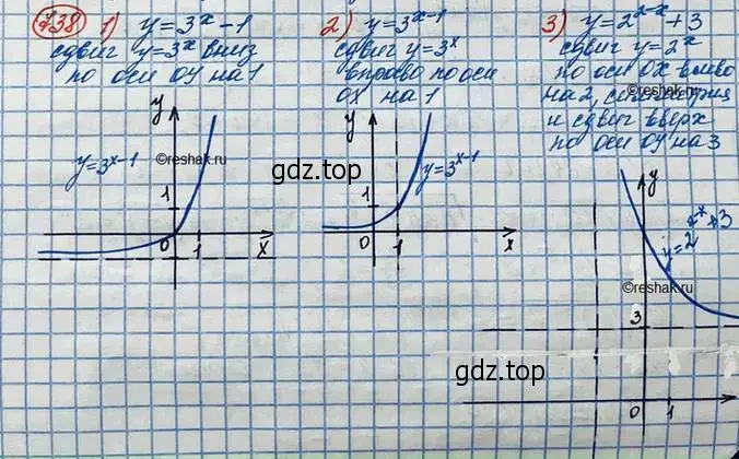 Решение 3. номер 738 (страница 237) гдз по алгебре 10 класс Колягин, Шабунин, учебник