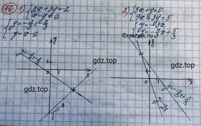 Решение 3. номер 76 (страница 30) гдз по алгебре 10 класс Колягин, Шабунин, учебник