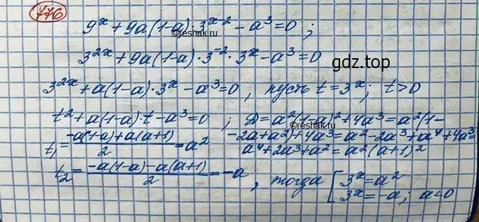 Решение 3. номер 776 (страница 244) гдз по алгебре 10 класс Колягин, Шабунин, учебник