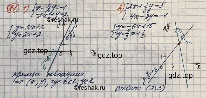 Решение 3. номер 81 (страница 30) гдз по алгебре 10 класс Колягин, Шабунин, учебник