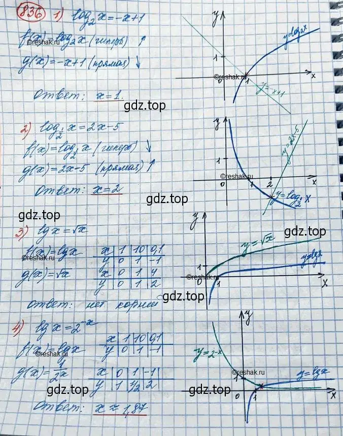Решение 3. номер 836 (страница 256) гдз по алгебре 10 класс Колягин, Шабунин, учебник