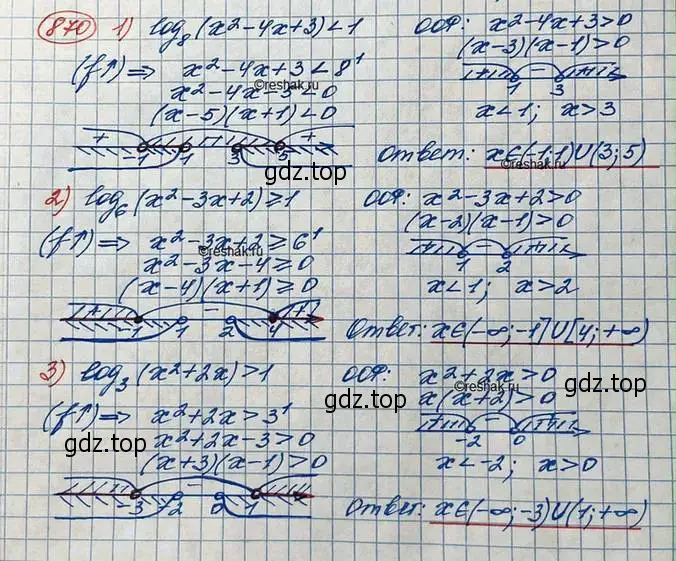 Решение 3. номер 870 (страница 264) гдз по алгебре 10 класс Колягин, Шабунин, учебник