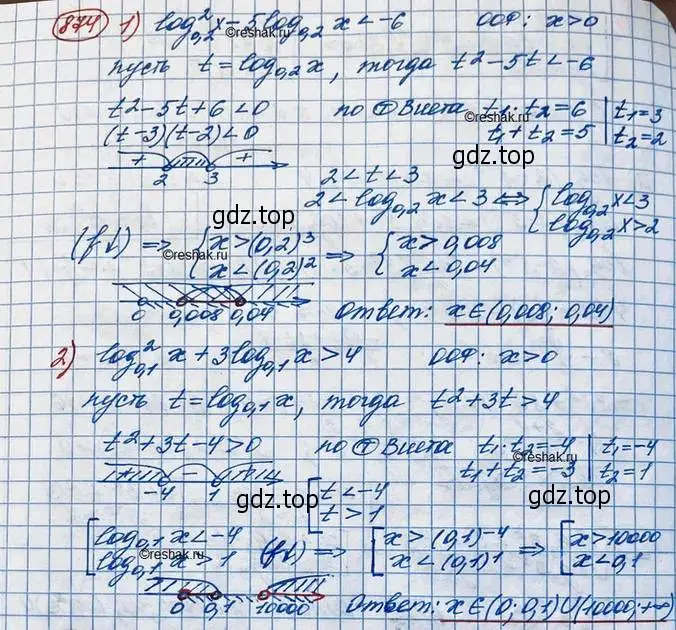 Решение 3. номер 874 (страница 264) гдз по алгебре 10 класс Колягин, Шабунин, учебник