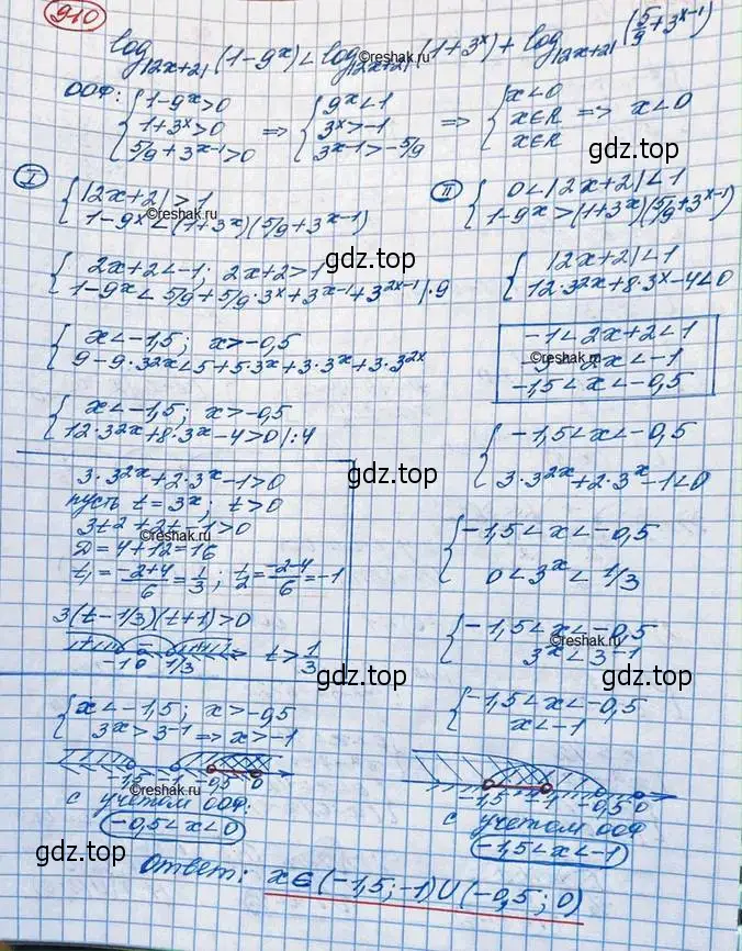 Решение 3. номер 910 (страница 267) гдз по алгебре 10 класс Колягин, Шабунин, учебник