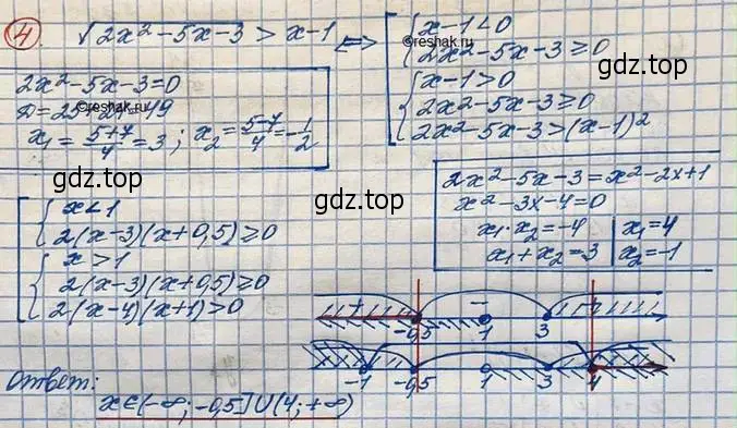 Решение 3. номер 4 (страница 217) гдз по алгебре 10 класс Колягин, Шабунин, учебник