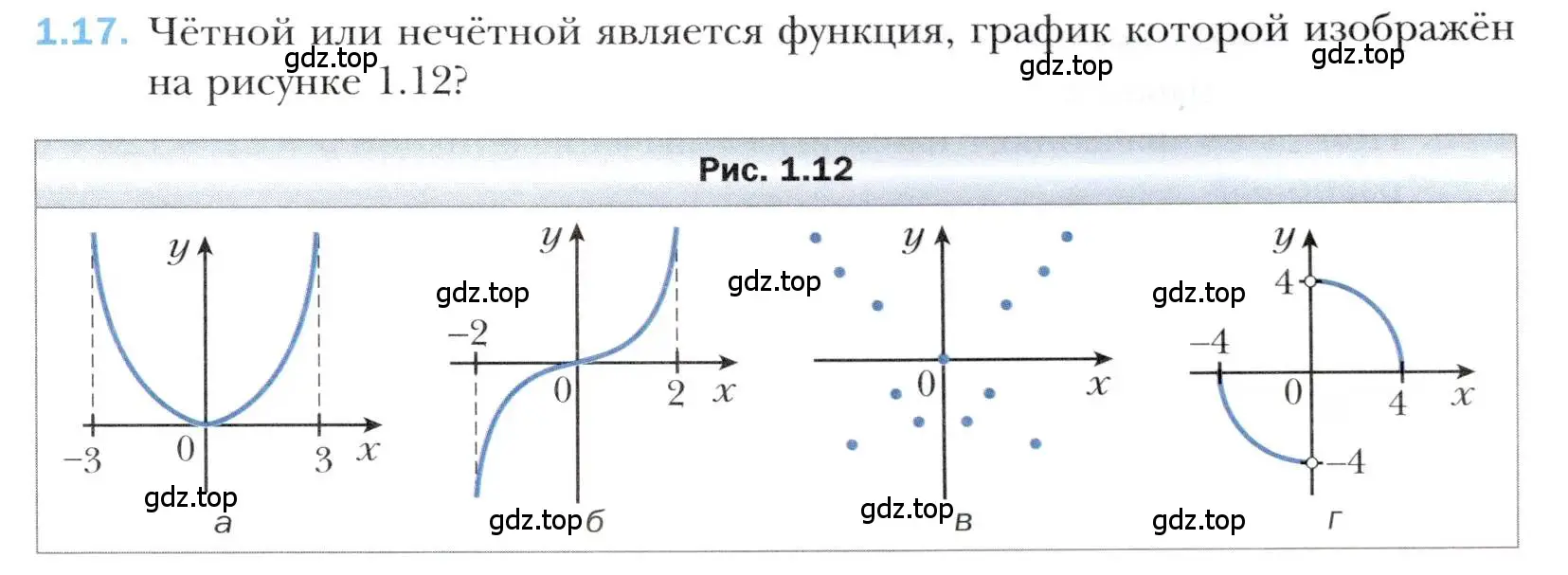 Условие номер 1.17 (страница 11) гдз по алгебре 10 класс Мерзляк, Номировский, учебник