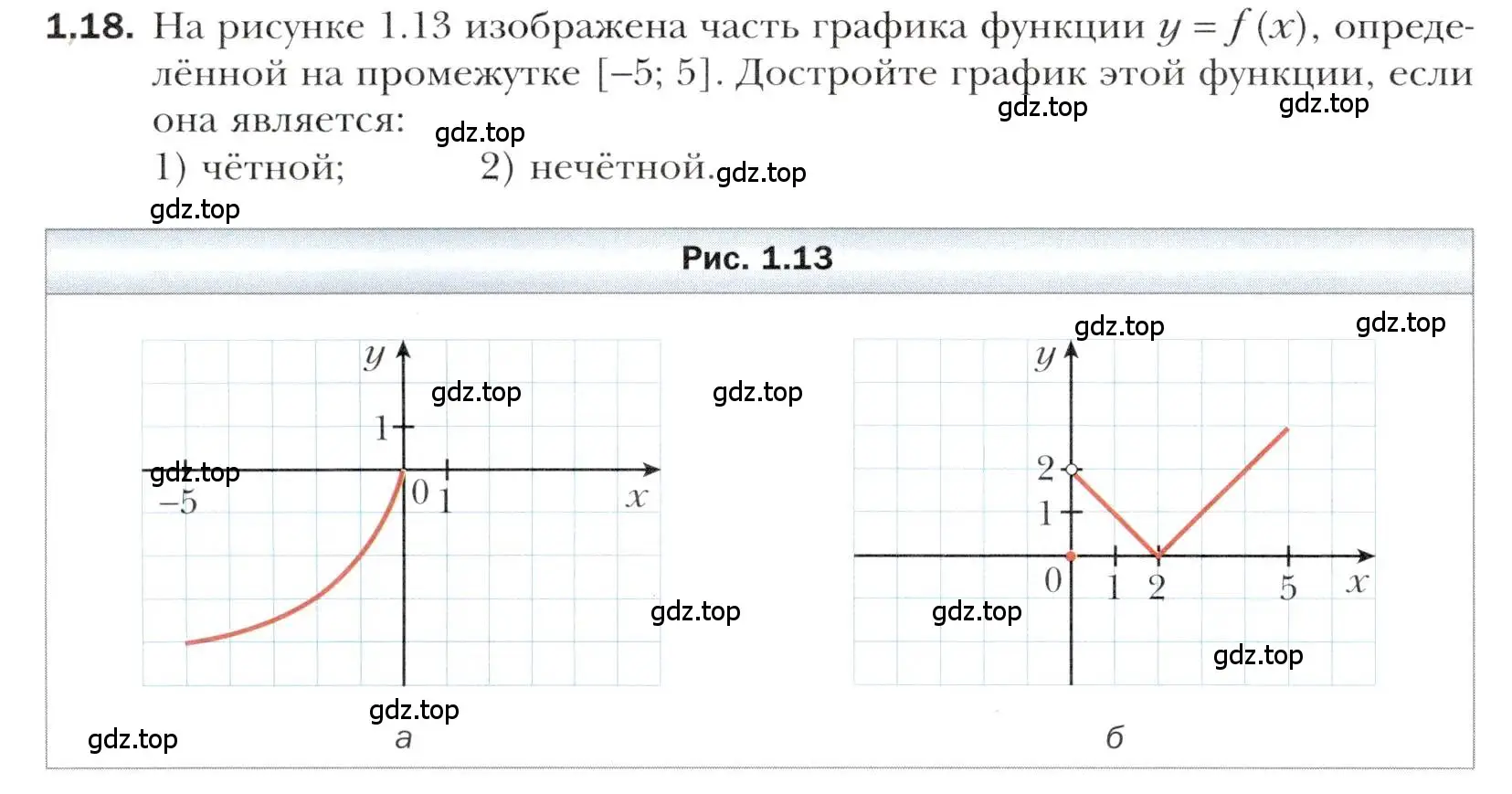 Условие номер 1.18 (страница 12) гдз по алгебре 10 класс Мерзляк, Номировский, учебник