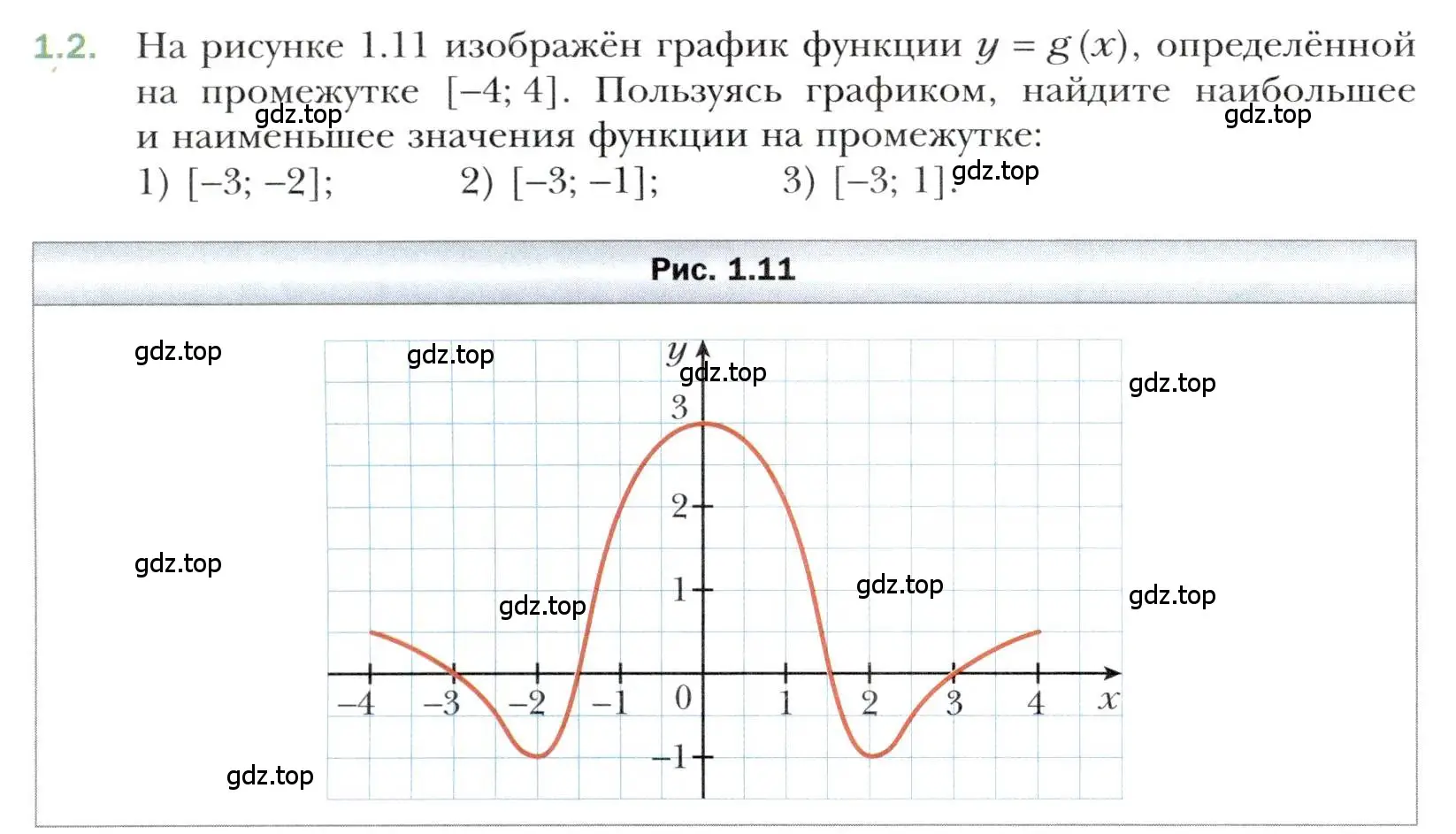 Условие номер 1.2 (страница 10) гдз по алгебре 10 класс Мерзляк, Номировский, учебник