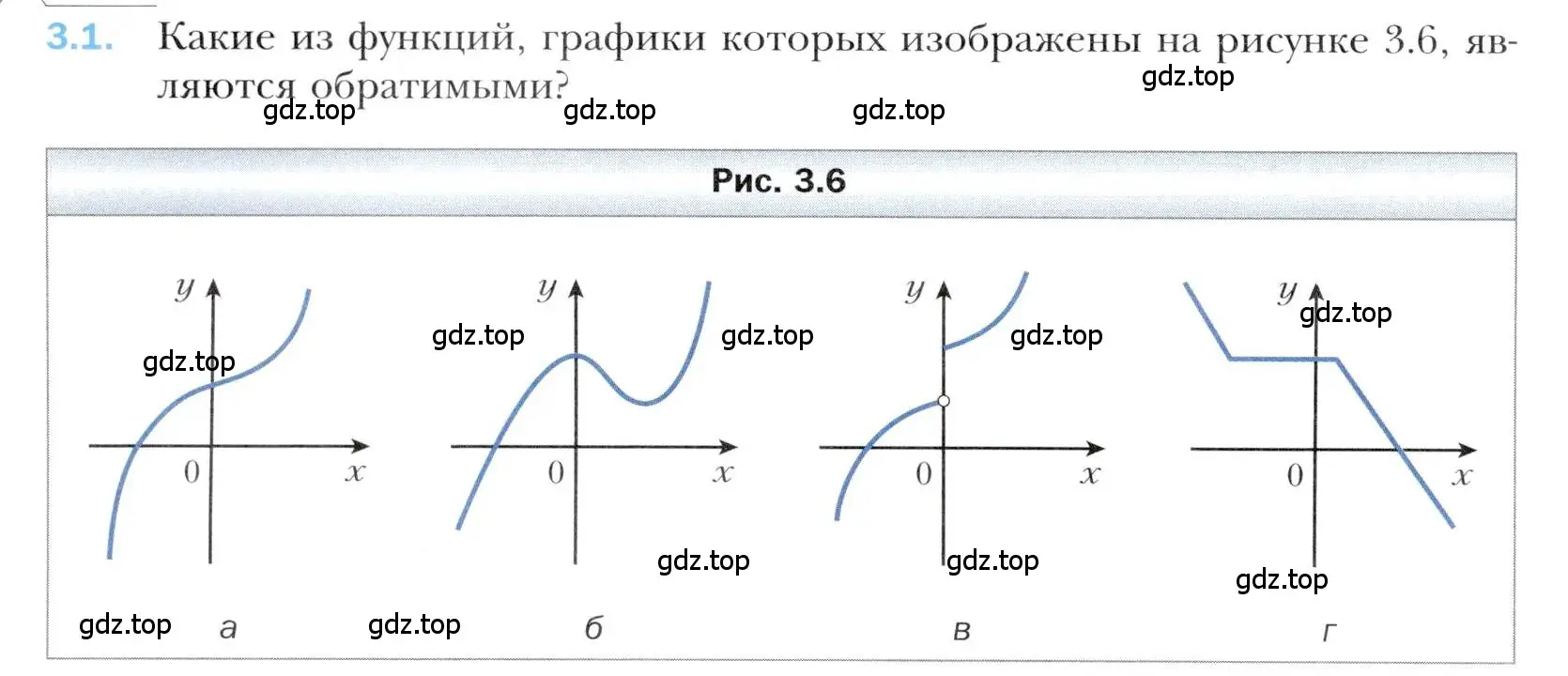 Условие номер 3.1 (страница 26) гдз по алгебре 10 класс Мерзляк, Номировский, учебник