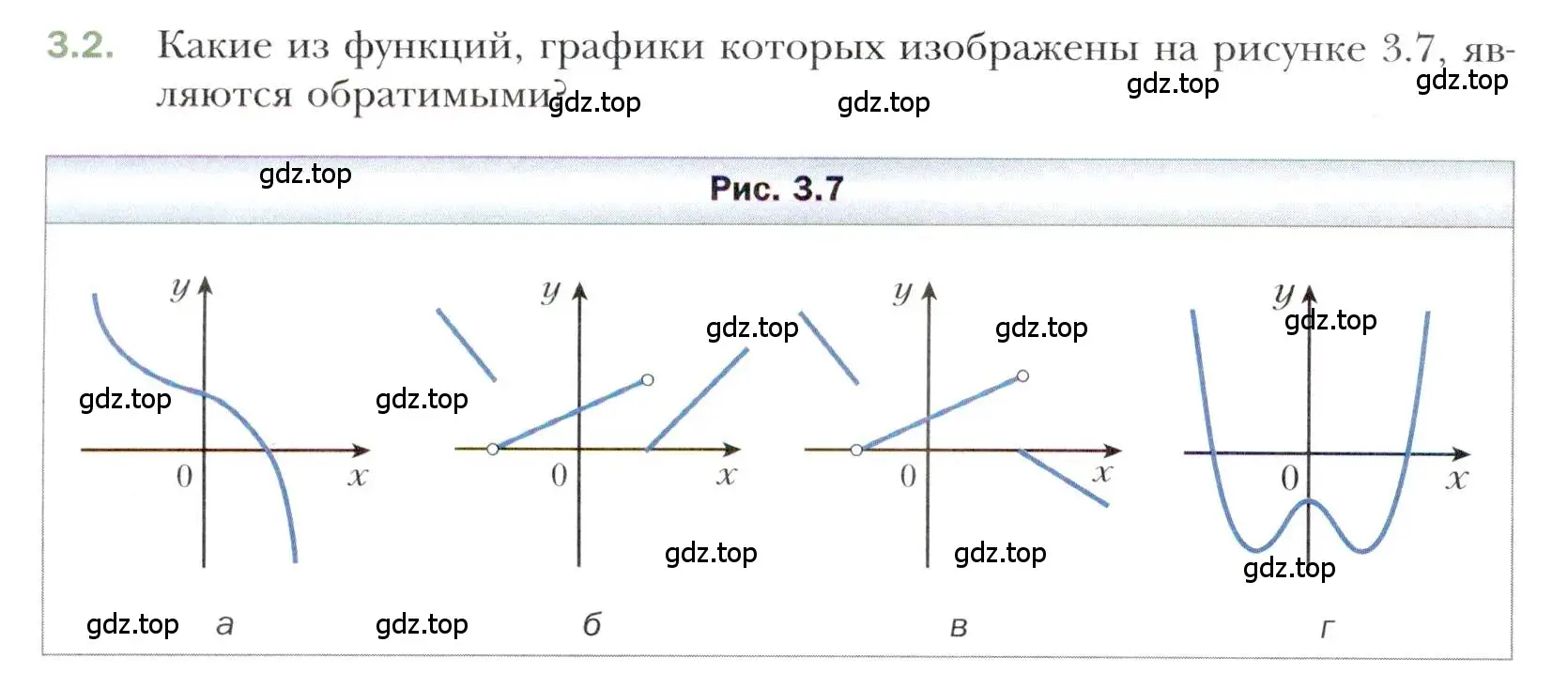 Условие номер 3.2 (страница 26) гдз по алгебре 10 класс Мерзляк, Номировский, учебник