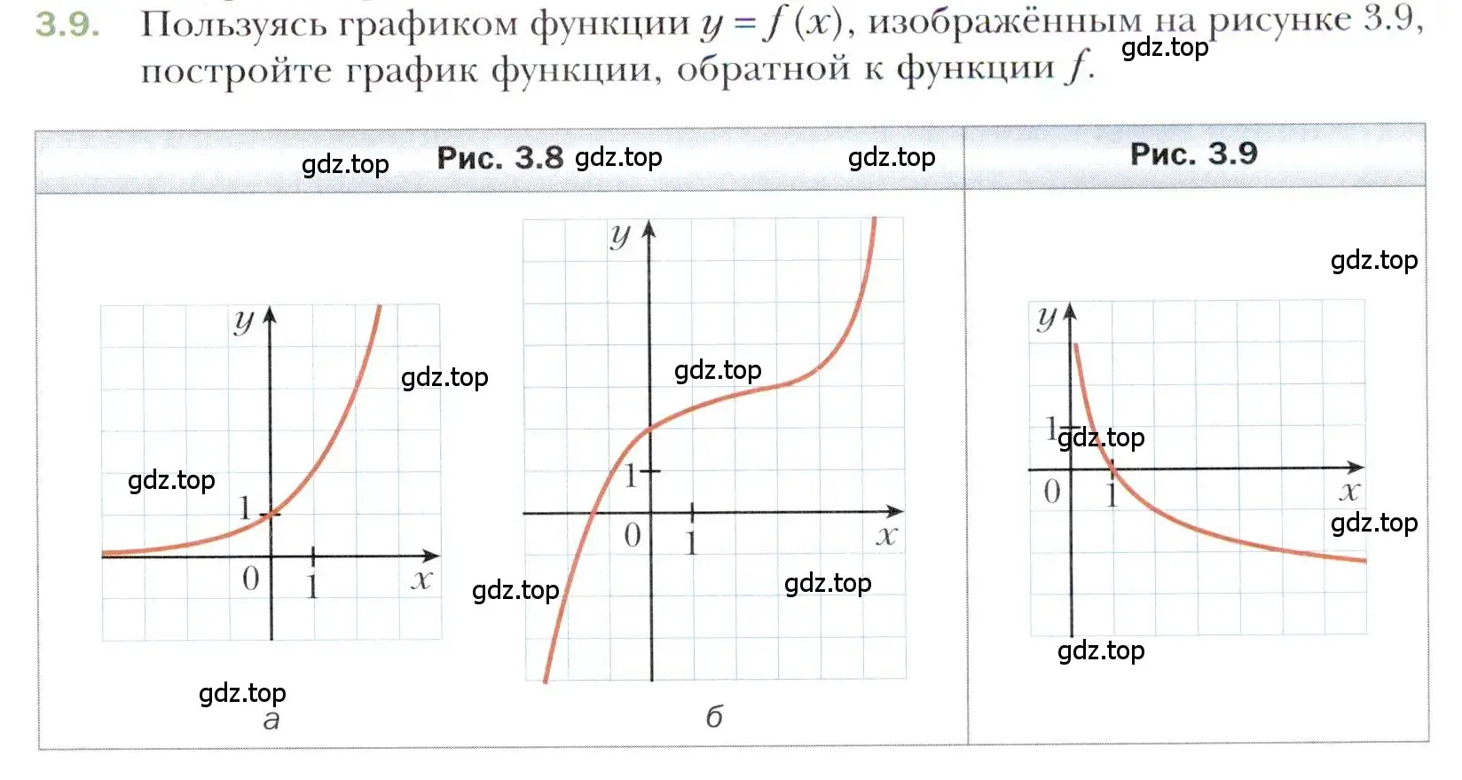 Условие номер 3.9 (страница 27) гдз по алгебре 10 класс Мерзляк, Номировский, учебник