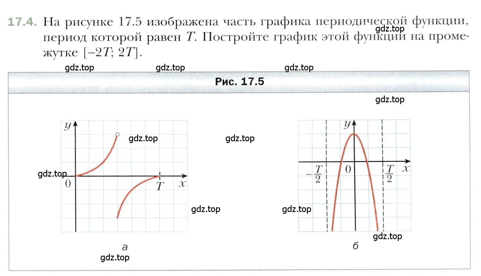 Условие номер 17.4 (страница 133) гдз по алгебре 10 класс Мерзляк, Номировский, учебник