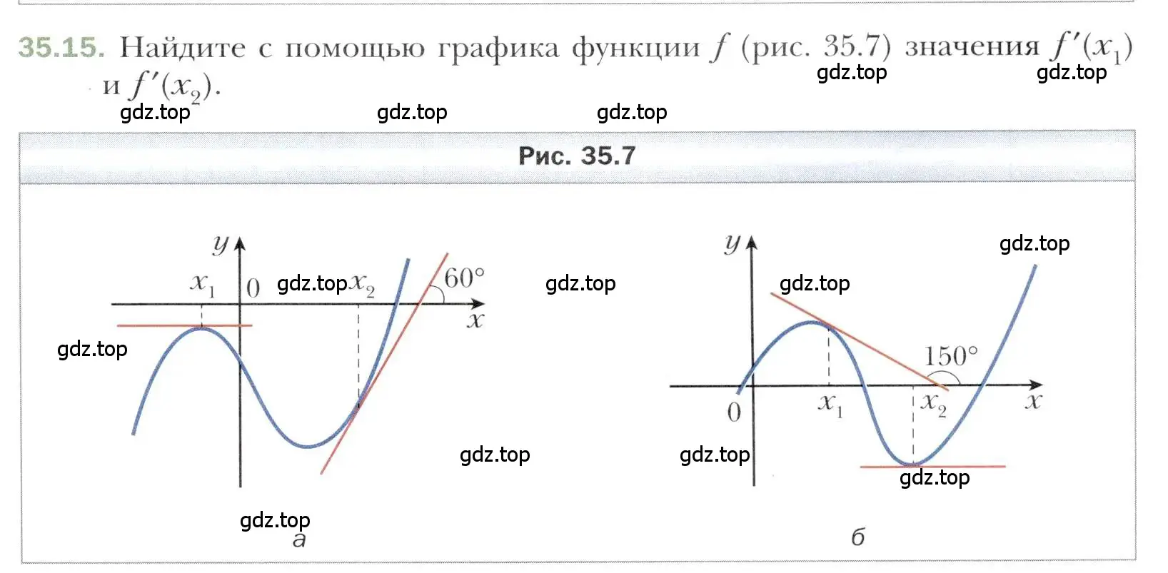 Условие номер 35.15 (страница 259) гдз по алгебре 10 класс Мерзляк, Номировский, учебник