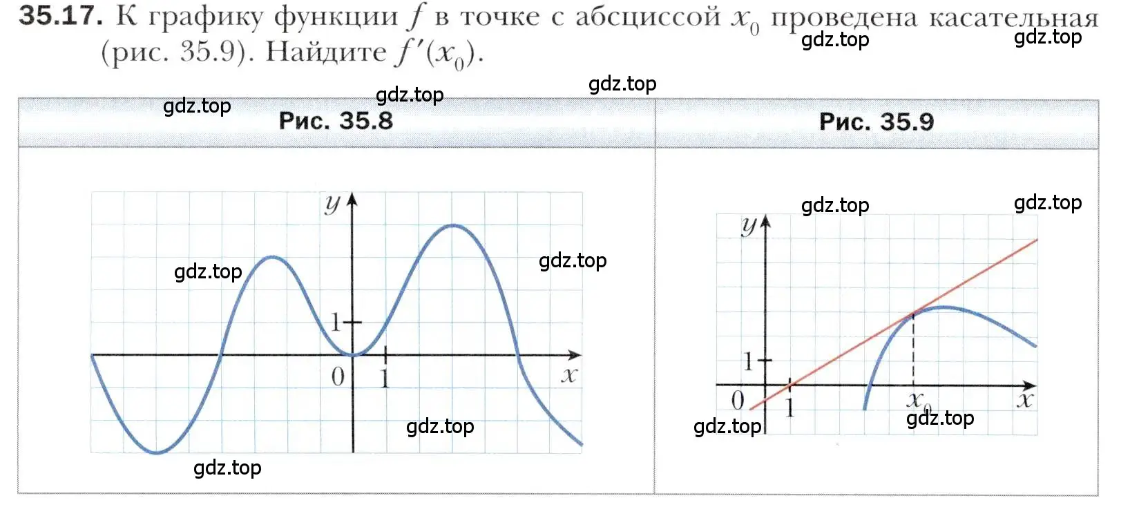 Условие номер 35.17 (страница 260) гдз по алгебре 10 класс Мерзляк, Номировский, учебник