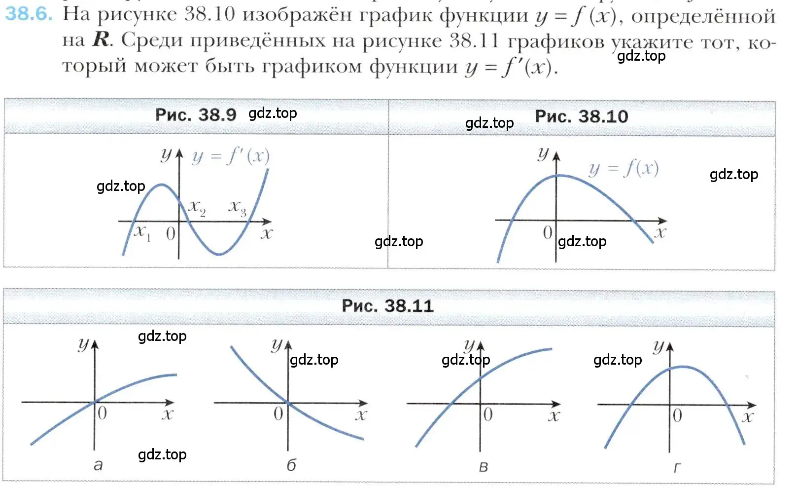 Условие номер 38.6 (страница 280) гдз по алгебре 10 класс Мерзляк, Номировский, учебник
