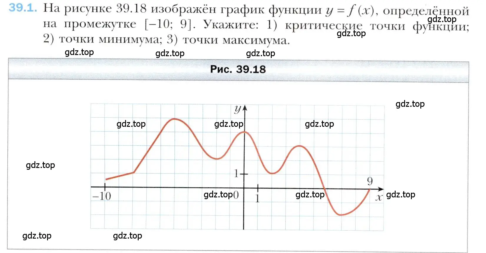 Условие номер 39.1 (страница 288) гдз по алгебре 10 класс Мерзляк, Номировский, учебник