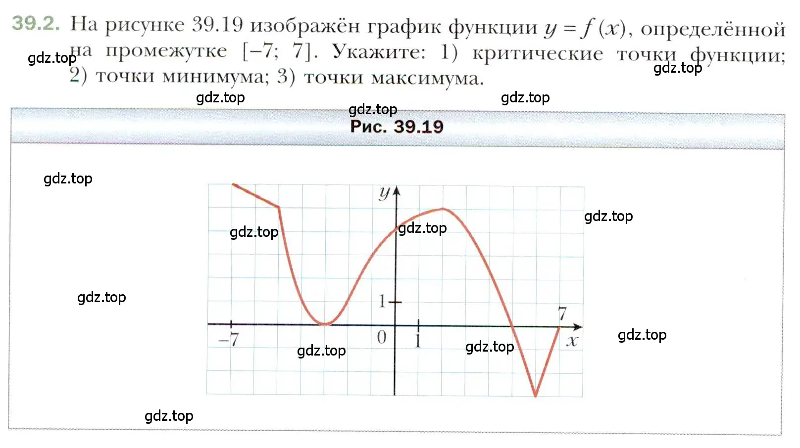 Условие номер 39.2 (страница 288) гдз по алгебре 10 класс Мерзляк, Номировский, учебник