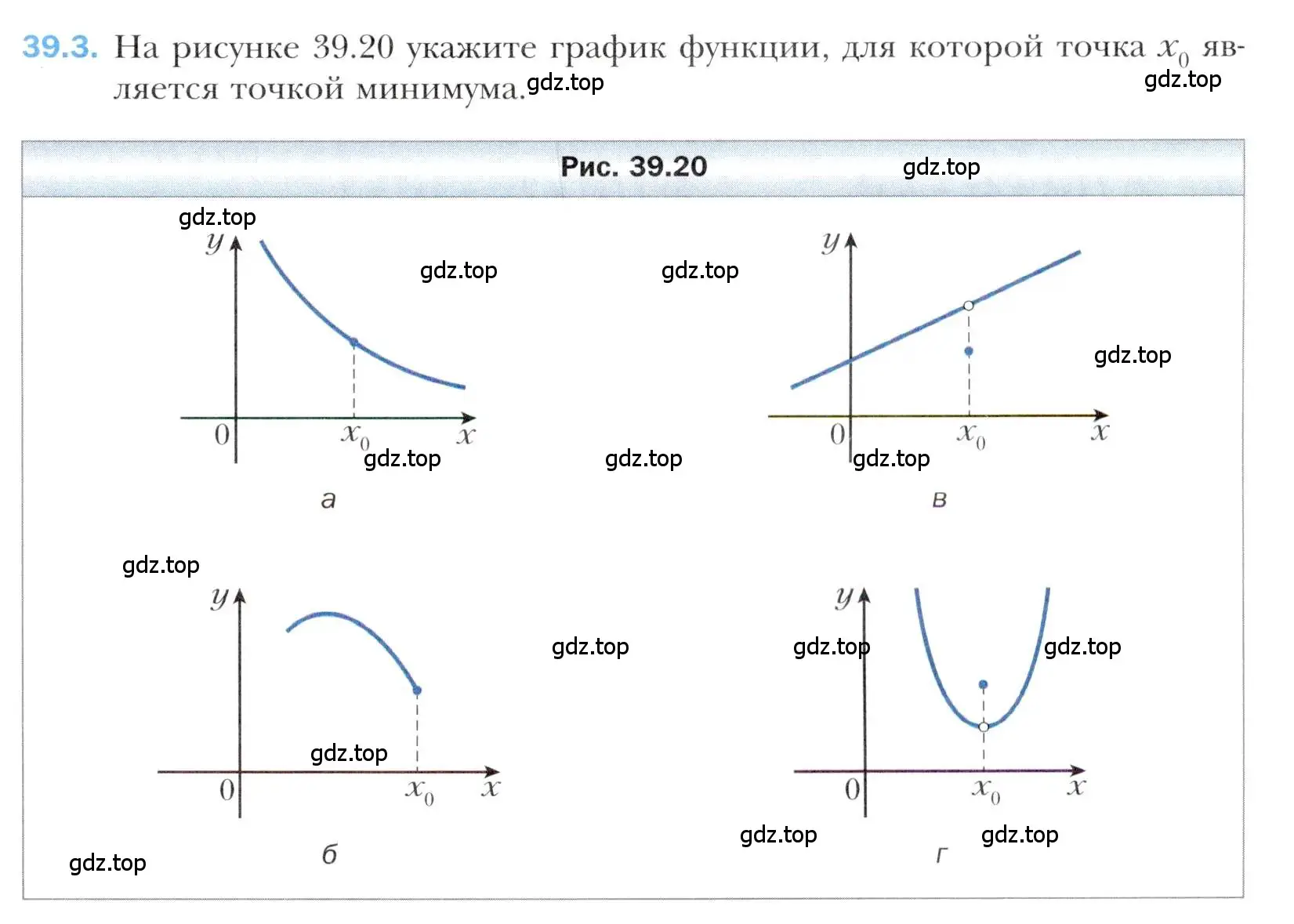 Условие номер 39.3 (страница 289) гдз по алгебре 10 класс Мерзляк, Номировский, учебник