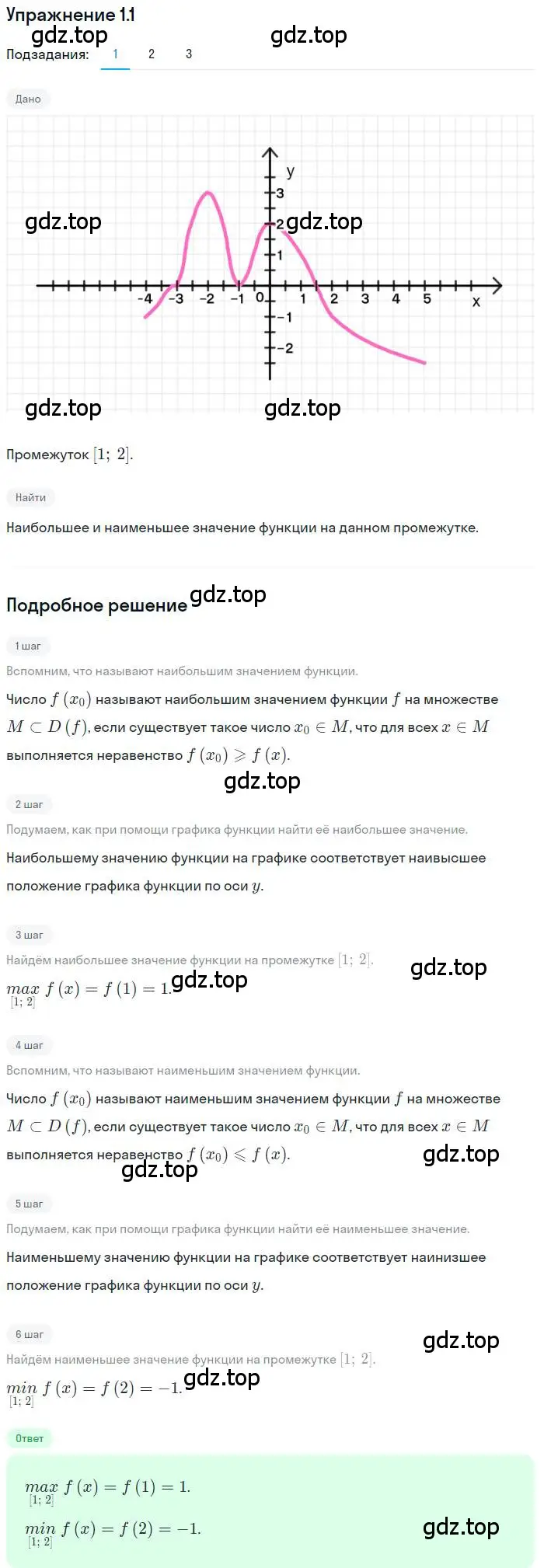 Решение номер 1.1 (страница 10) гдз по алгебре 10 класс Мерзляк, Номировский, учебник