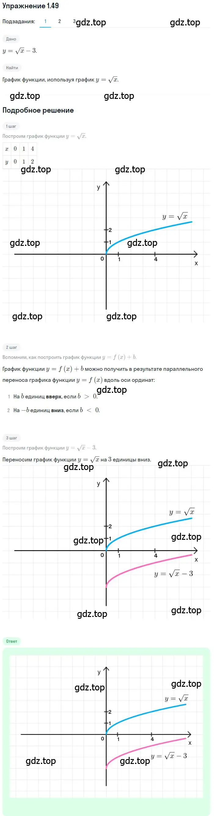 Решение номер 1.49 (страница 15) гдз по алгебре 10 класс Мерзляк, Номировский, учебник