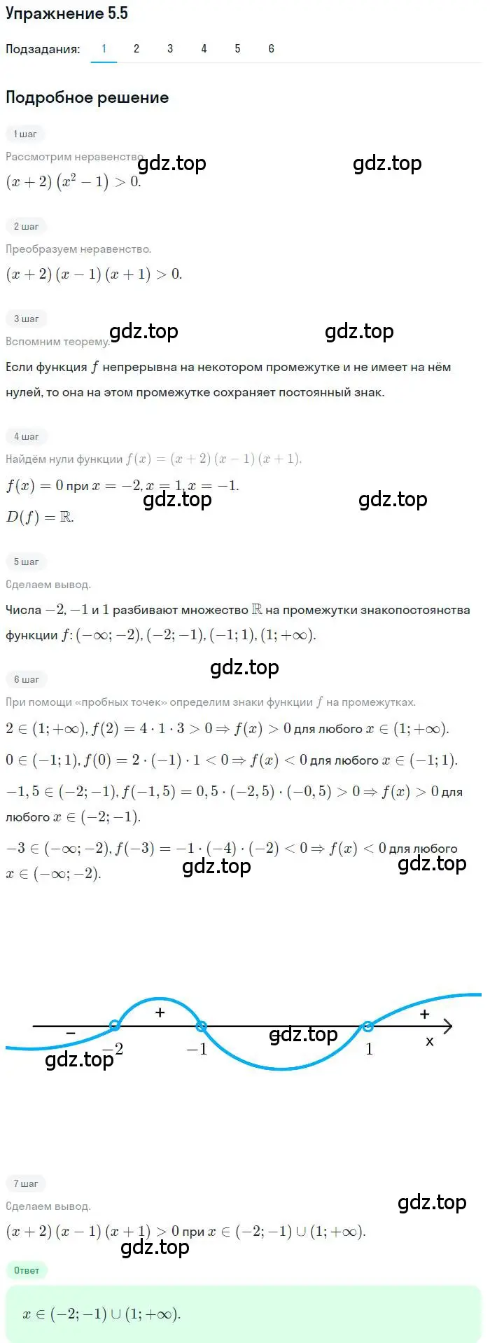 Решение номер 5.5 (страница 41) гдз по алгебре 10 класс Мерзляк, Номировский, учебник