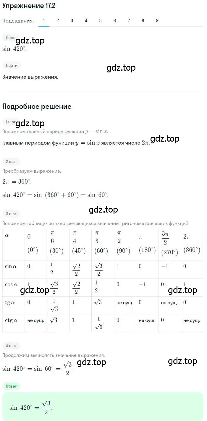 Решение номер 17.2 (страница 133) гдз по алгебре 10 класс Мерзляк, Номировский, учебник