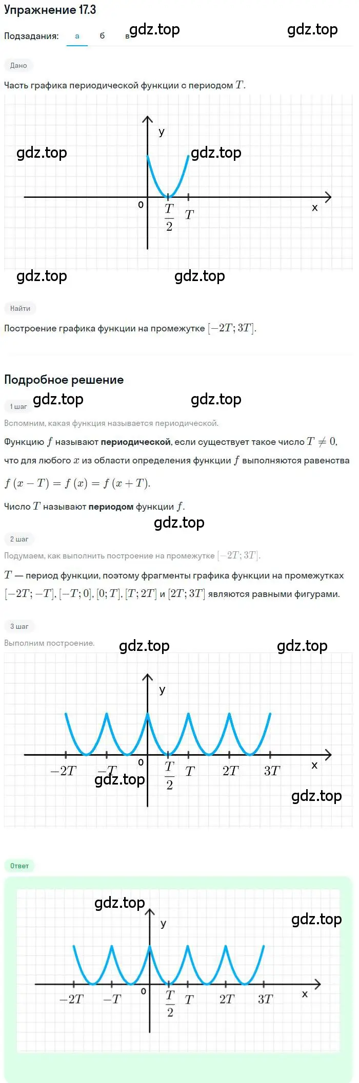 Решение номер 17.3 (страница 133) гдз по алгебре 10 класс Мерзляк, Номировский, учебник