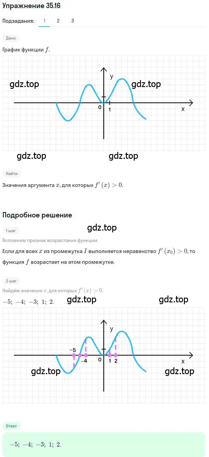 Решение номер 35.16 (страница 260) гдз по алгебре 10 класс Мерзляк, Номировский, учебник