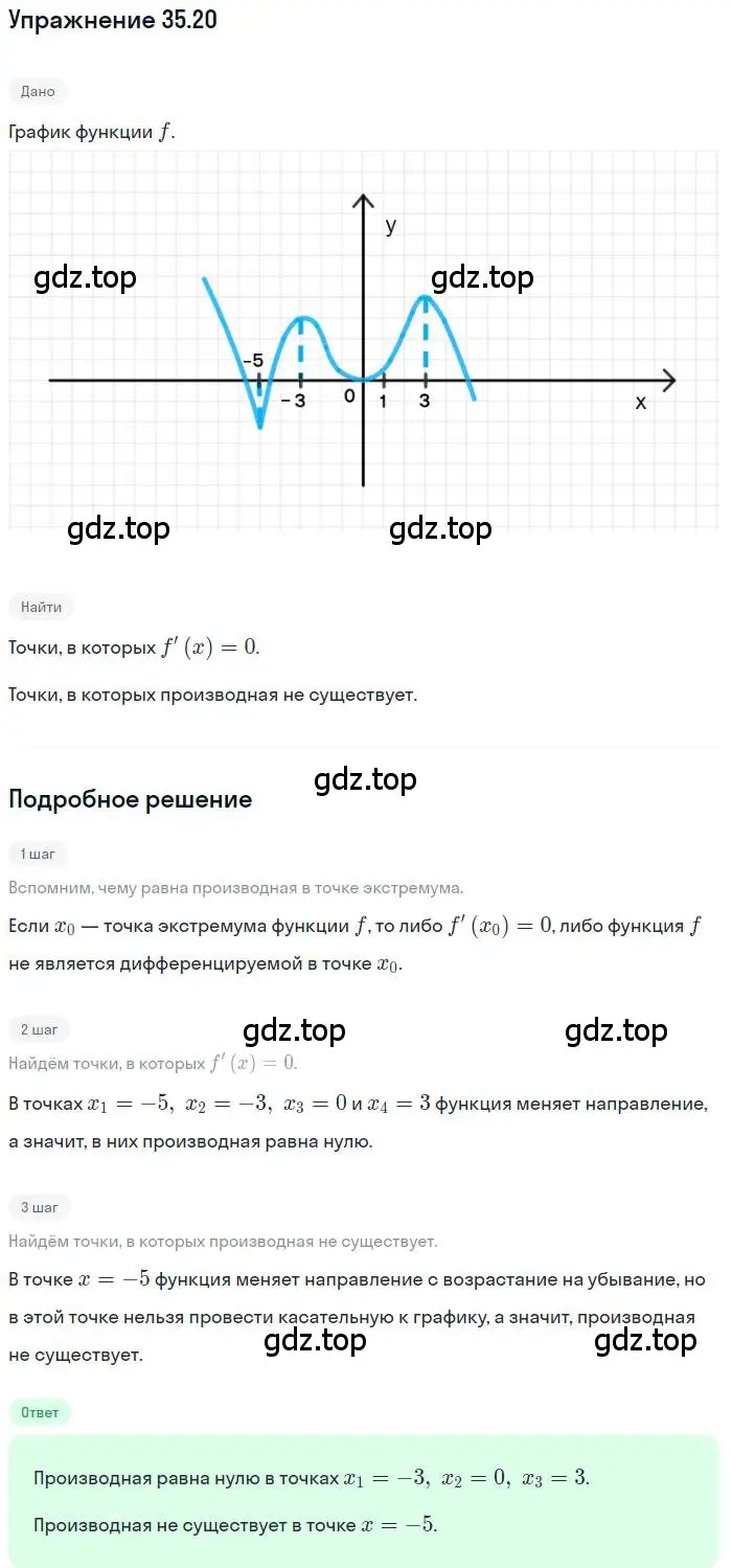 Решение номер 35.20 (страница 260) гдз по алгебре 10 класс Мерзляк, Номировский, учебник