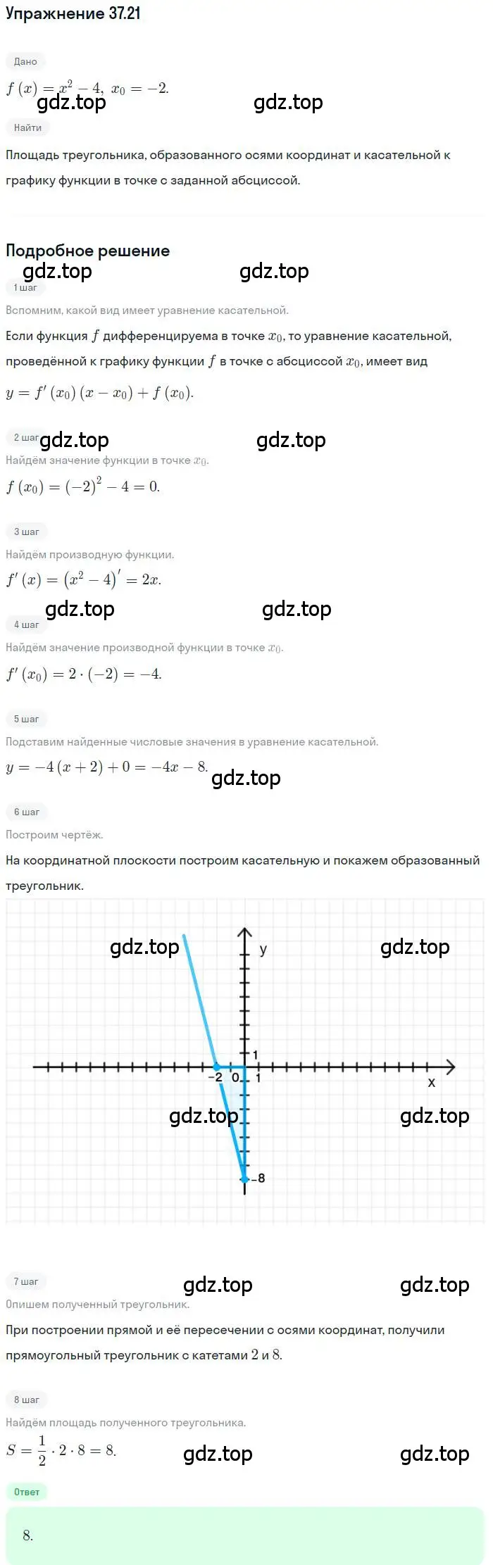 Решение номер 37.21 (страница 275) гдз по алгебре 10 класс Мерзляк, Номировский, учебник