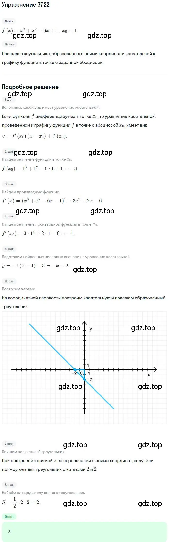 Решение номер 37.22 (страница 275) гдз по алгебре 10 класс Мерзляк, Номировский, учебник