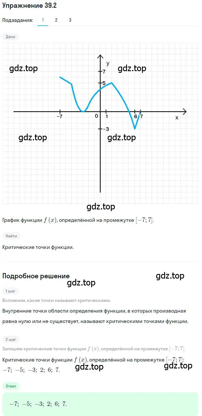 Решение номер 39.2 (страница 288) гдз по алгебре 10 класс Мерзляк, Номировский, учебник