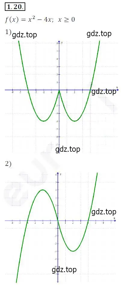 Решение 2. номер 1.20 (страница 12) гдз по алгебре 10 класс Мерзляк, Номировский, учебник