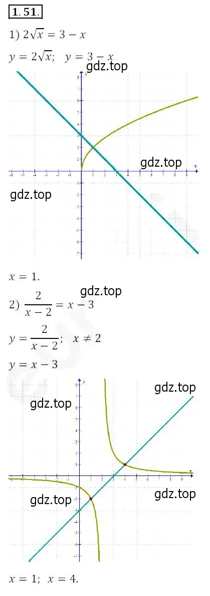 Решение 2. номер 1.51 (страница 15) гдз по алгебре 10 класс Мерзляк, Номировский, учебник