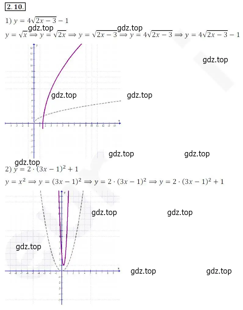 Решение 2. номер 2.10 (страница 20) гдз по алгебре 10 класс Мерзляк, Номировский, учебник