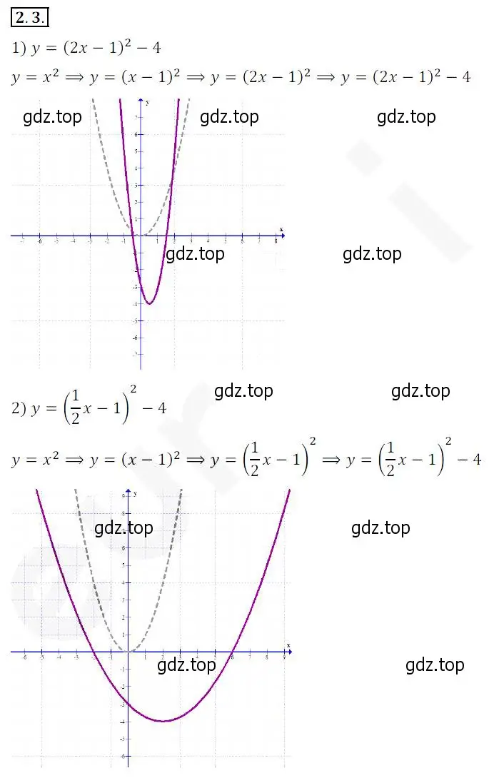 Решение 2. номер 2.3 (страница 20) гдз по алгебре 10 класс Мерзляк, Номировский, учебник