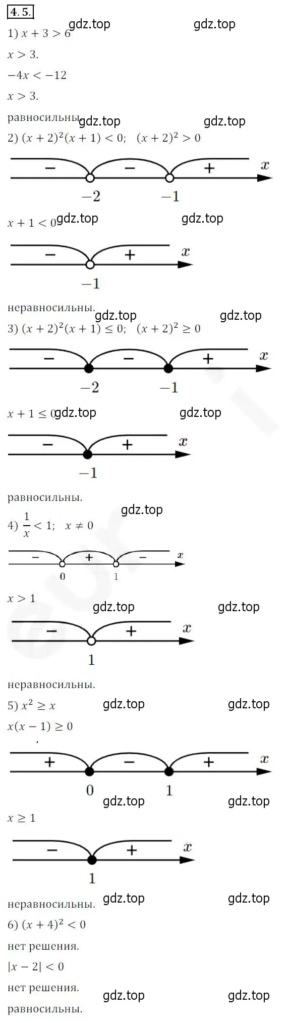 Решение 2. номер 4.5 (страница 35) гдз по алгебре 10 класс Мерзляк, Номировский, учебник