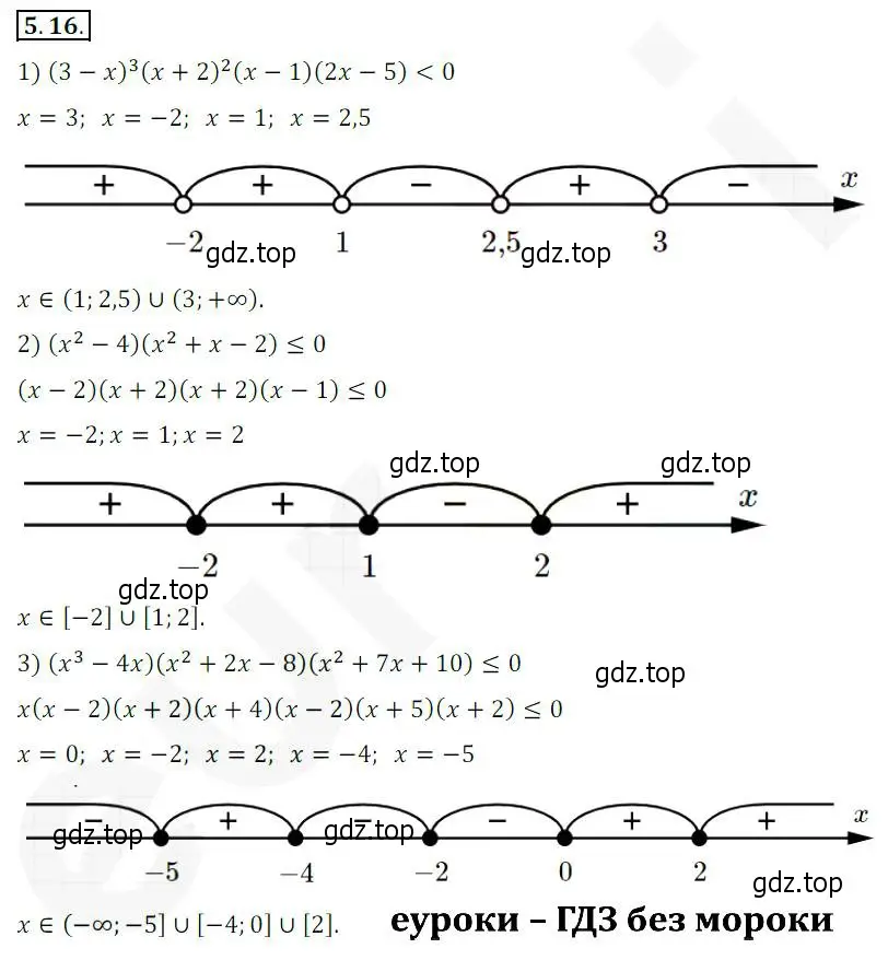 Решение 2. номер 5.16 (страница 43) гдз по алгебре 10 класс Мерзляк, Номировский, учебник