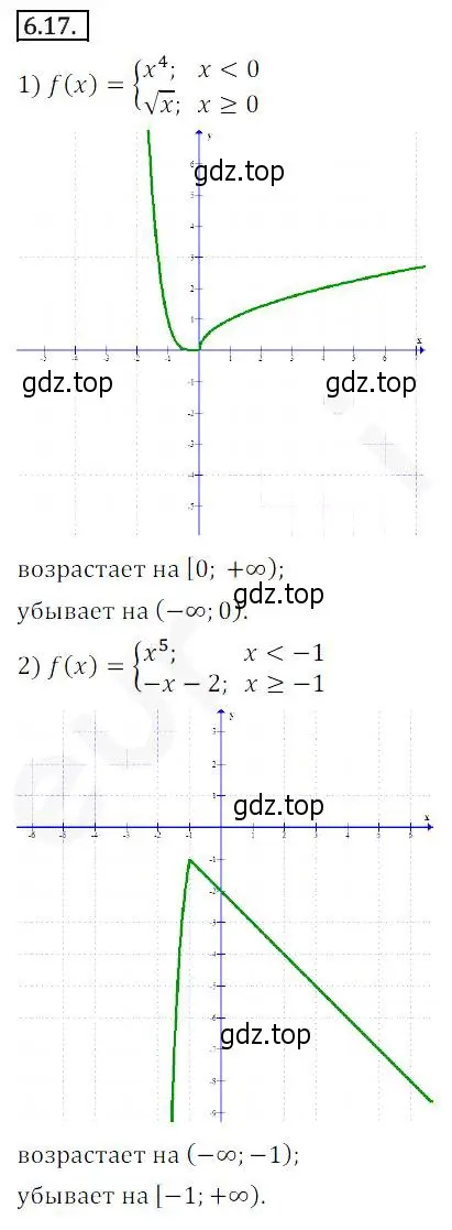 Решение 2. номер 6.17 (страница 54) гдз по алгебре 10 класс Мерзляк, Номировский, учебник