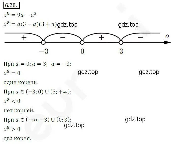 Решение 2. номер 6.20 (страница 55) гдз по алгебре 10 класс Мерзляк, Номировский, учебник