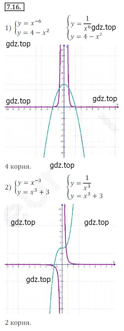 Решение 2. номер 7.16 (страница 60) гдз по алгебре 10 класс Мерзляк, Номировский, учебник