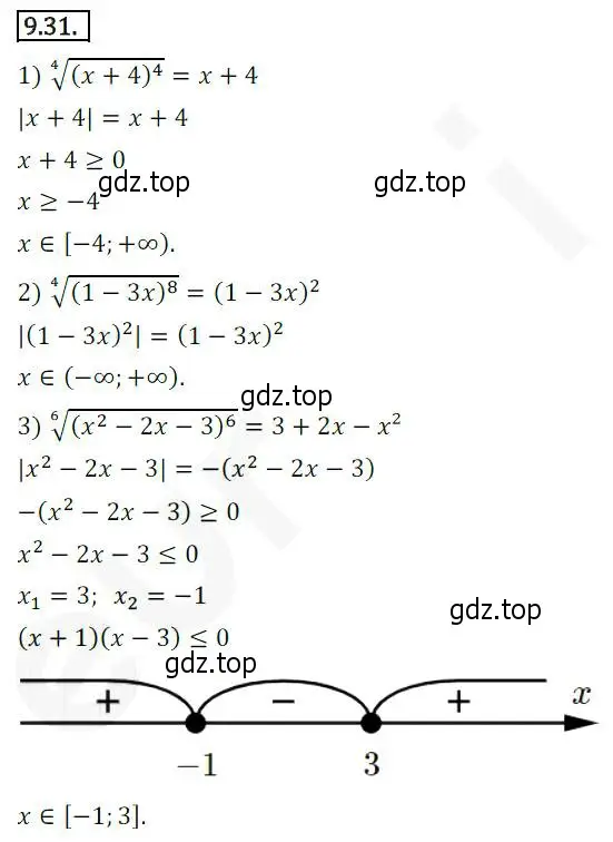 Решение 2. номер 9.31 (страница 77) гдз по алгебре 10 класс Мерзляк, Номировский, учебник