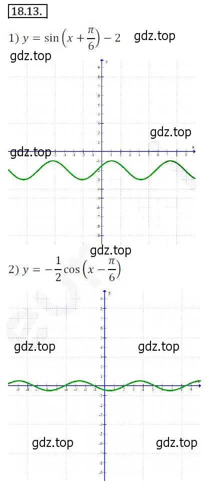 Решение 2. номер 18.13 (страница 142) гдз по алгебре 10 класс Мерзляк, Номировский, учебник