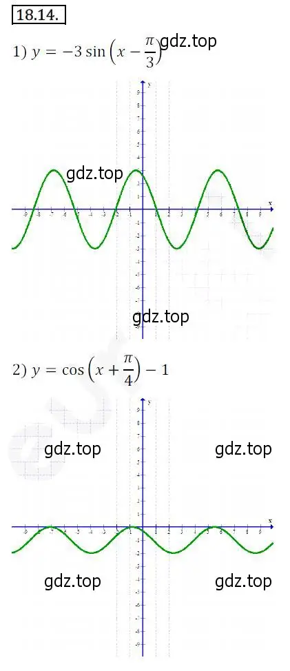 Решение 2. номер 18.14 (страница 142) гдз по алгебре 10 класс Мерзляк, Номировский, учебник