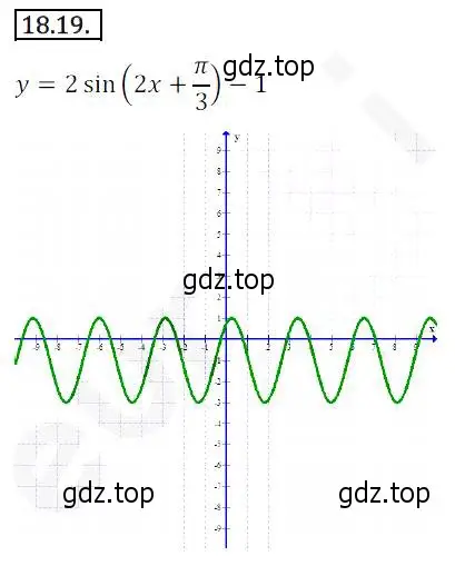 Решение 2. номер 18.19 (страница 142) гдз по алгебре 10 класс Мерзляк, Номировский, учебник